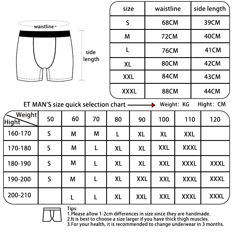 Drivers Special! Men's Graphen - đánh giá và giá Multi Pack Underwear